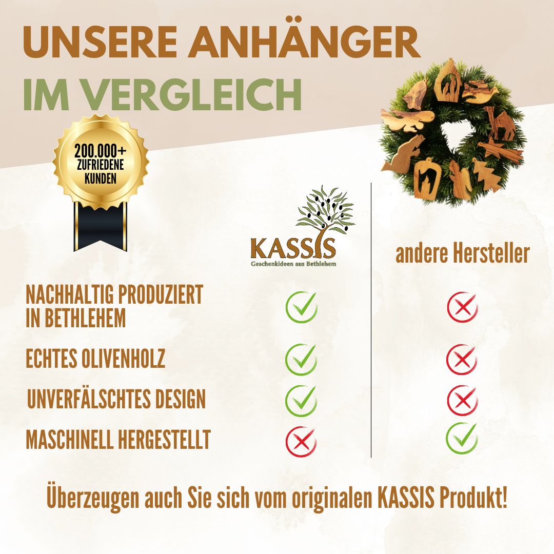 Weihnachtsdeko Baumschmuck Anhänger 10er Set-3