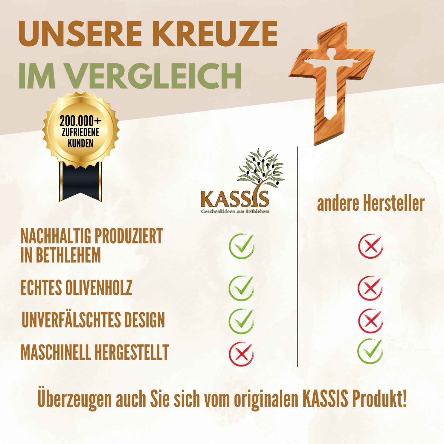 Olivenholz Wandkreuz mit dem Auferstandenen Jesus-3