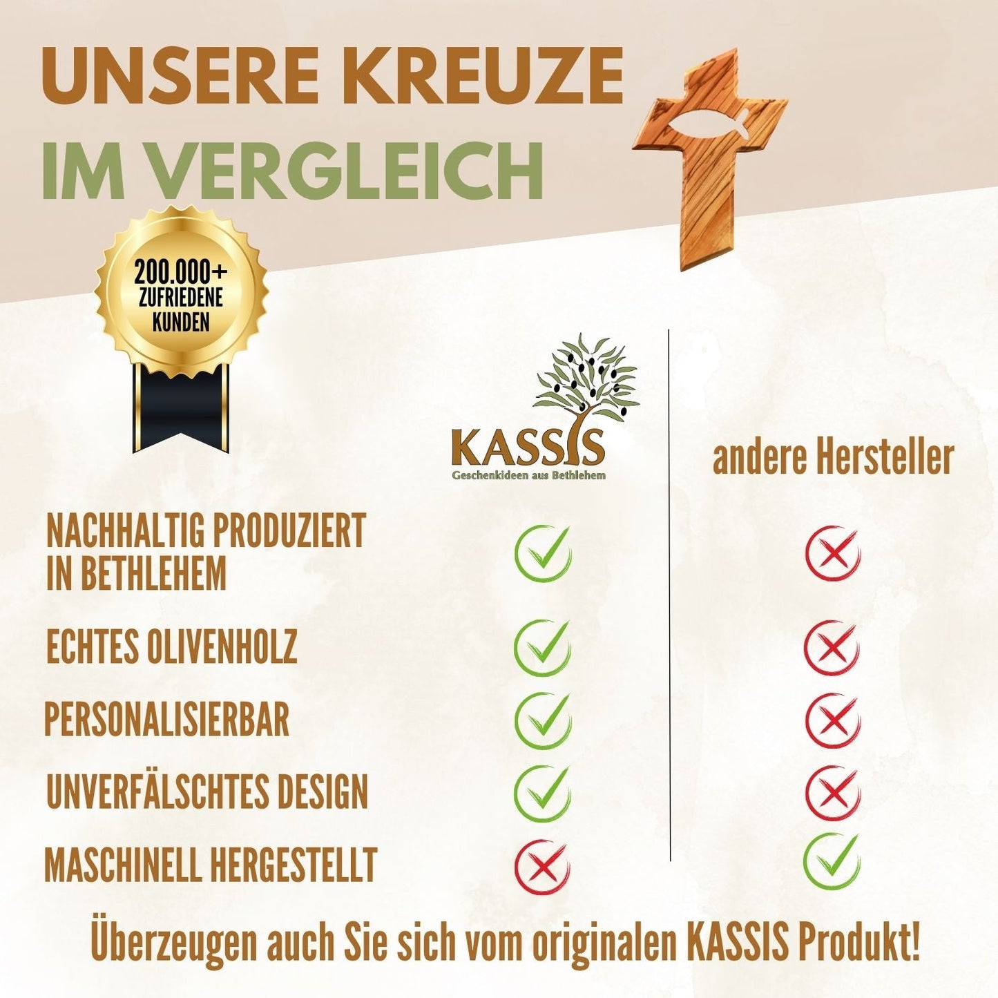 Wandkreuz aus Olivenholz mit Fischsymbol – handgeschnitzt in Bethlehem