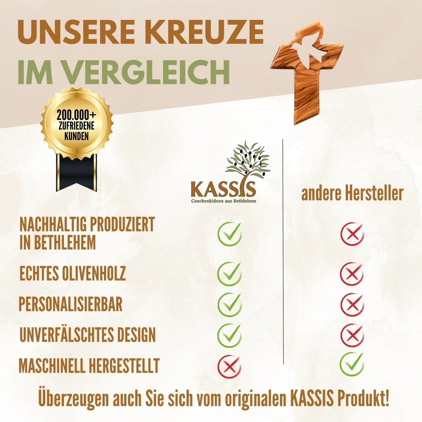 Olivenholz Wandkreuz mit Friedenstaube – handgeschnitzt in Bethlehem